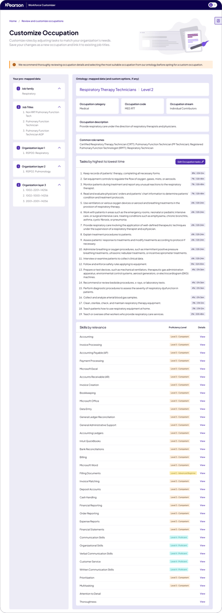 Occupation Customizer _ Customize Occupation