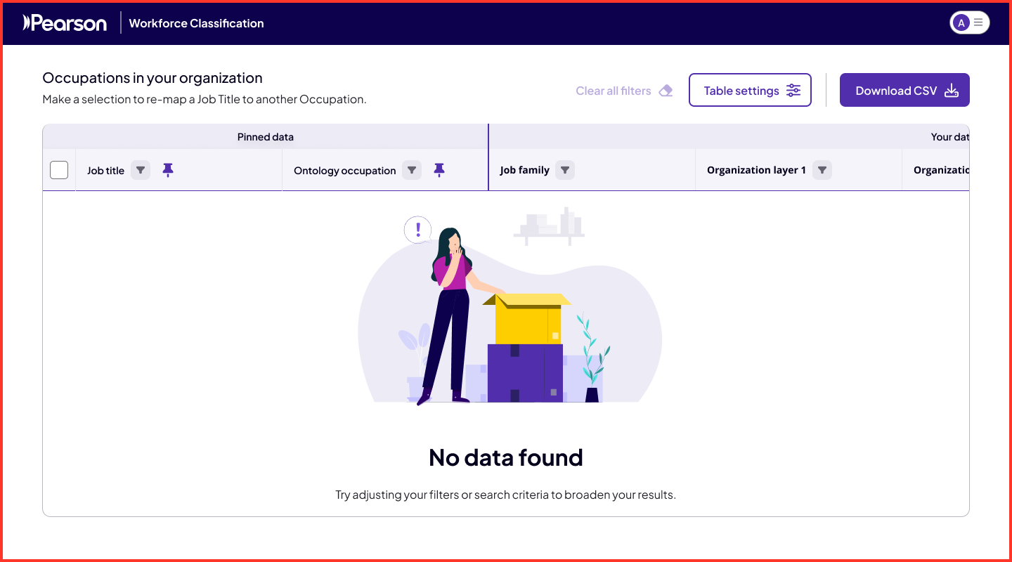 Workforce Classification Error: No Data Found (After Filters)