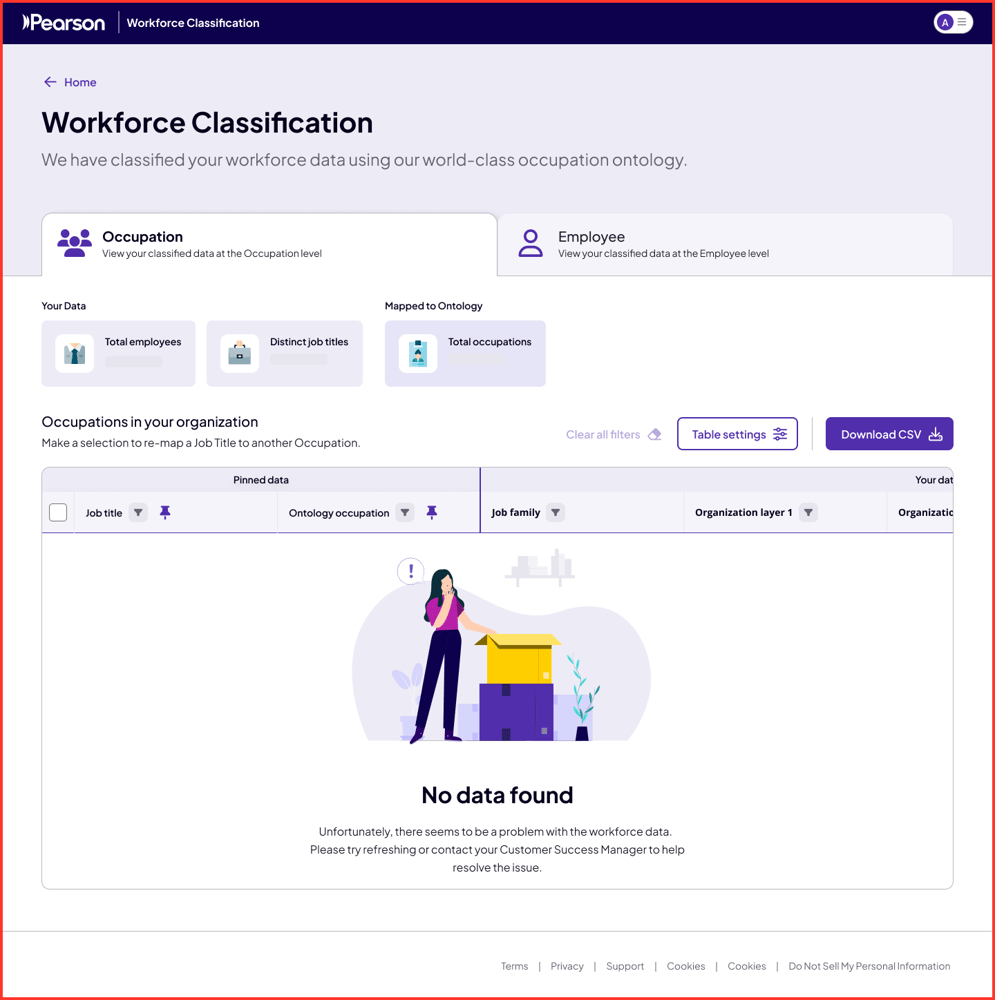 Workforce Management Error Message Workforce Classification Error: No Data Found