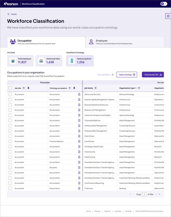 Occupation Mapping _ Bulk view V1 _ Default - Occupation tab