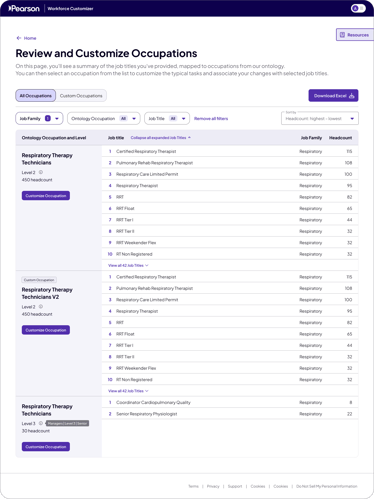 Occupation customizer-reviewandcustom