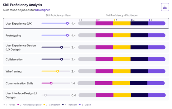 Screenshot 2025-11-21 at 6.16.27 pm