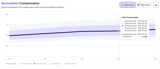 Screenshot 2025-11-21 at 7.44.49 pm