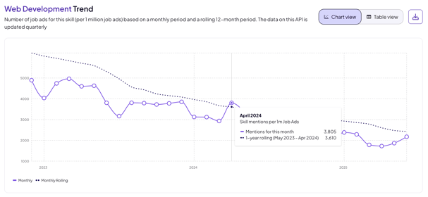 Screenshot 2025-11-22 at 12.23.03 am